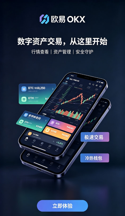 欧交易所平台app充值与交易流程